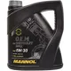 Автомобільна моторна олива MANNOL Energy Formula OP  5W-30 SN Plus 5л MN7701-5