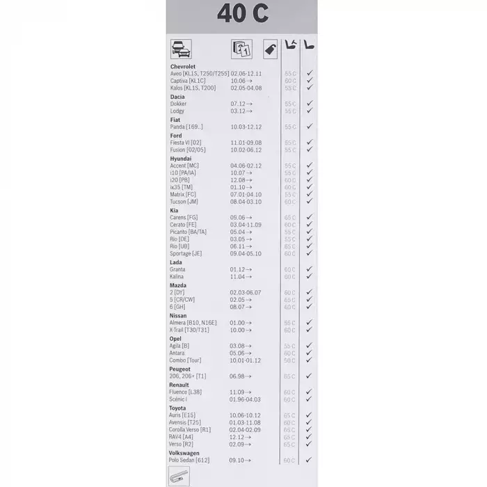 Щітка склоочисника Bosch Eco Quick-Clip 40C каркасна 400мм 3397004667