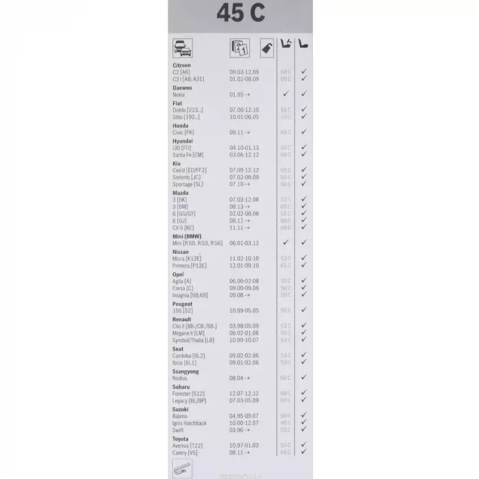 Щітка склоочисника Bosch Eco Quick-Clip 45C каркасна 450мм 3397004668