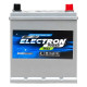 Автомобильный аккумулятор ELECTRON POWER MAX 6СТ-45Ah ASIA АзЕ 370А (EN) 545 090 037 SMF