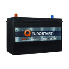 Автомобільний акумулятор EUROSTART 6СТ-115Ah Аз Asia 1050A (EN) 615738105