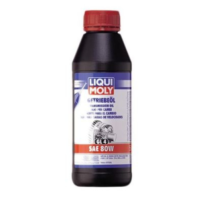 Олива трансмісійнa Liqui Moly Getriebeoil 80W GL-4 мінеральне тисячі дев'ятсот п'ятьдесят дві 1л