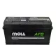 Автомобільний акумулятор MOLL AFB start/stop 106Ah АзЕ 980A 1086106