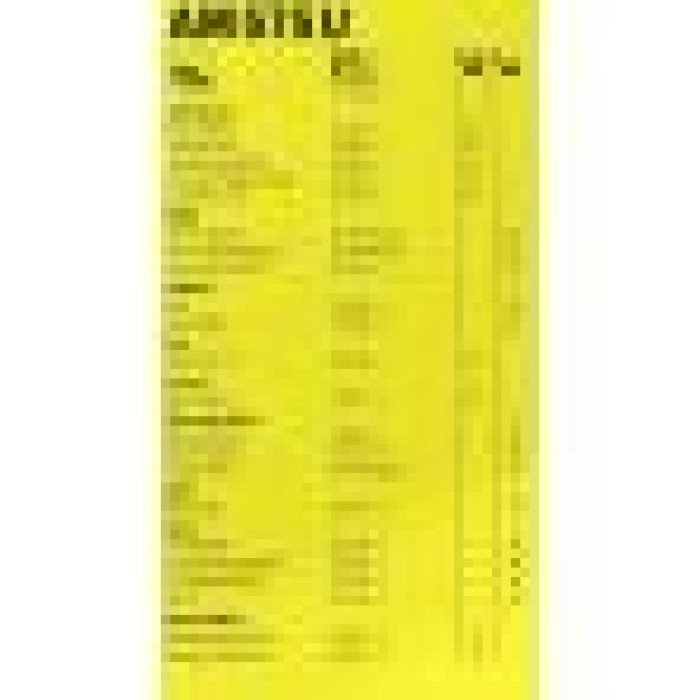 Щётка стеклоочистителя Bosch AeroTwin Multi-Clip AM575U бескаркасная 575мм 3397008584