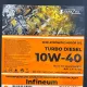 Автомобільна моторна олива Кама Ойл diesel 10W40 CF-4 20л 701295