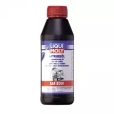 Олива трансмісійнa Liqui Moly Getriebeoil 80W GL-4 мінеральне тисячі дев'ятсот п'ятьдесят дві 1л